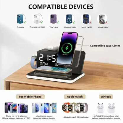 Wireless Charger 7 in 1 iPhone Charging Station Multiple Devices for iPhone 15/14/13/12/11 Series & AirPods & iWatch